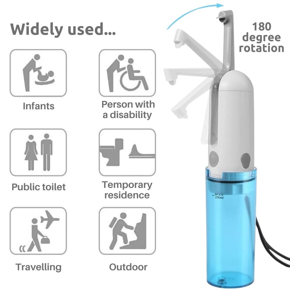 Buttler Portable Bidet with a Discreet Design Compact 400 mL Handheld Bidet and Peri Bottle with Travel Case BPA-Free Plastic Bidet Bottle Sprayer Ideal for Camping Trips and Travel 